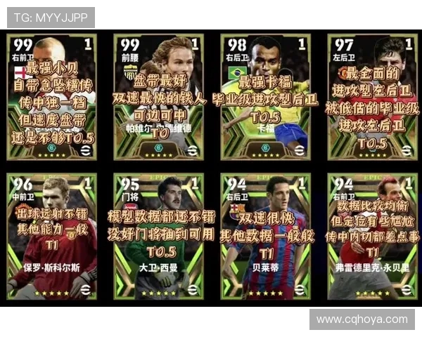 实况足球手游球星实力排名揭晓 哪些球员最具竞技价值